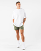 Dynamic Shorts